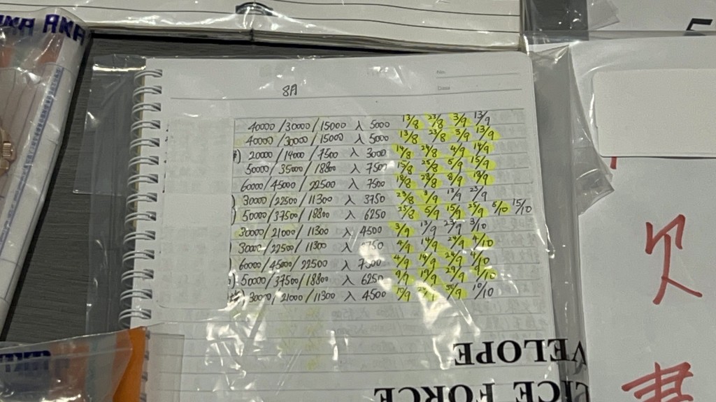 警方展示證物。楊偉亨攝 警方展示證物。楊偉亨攝