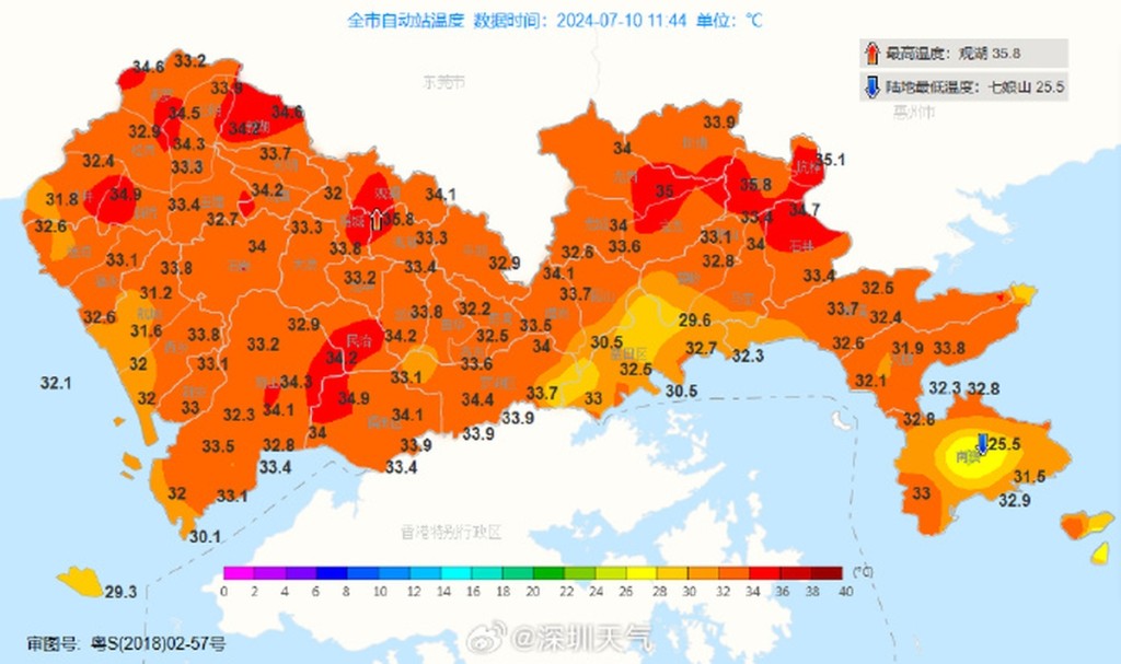 深圳市周三（10日）氣溫大致在32-35℃。  深圳天氣