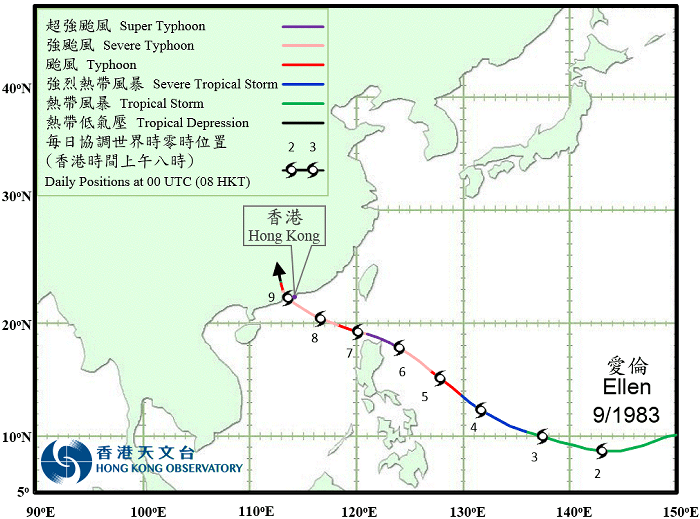 1983年超強颱風「愛倫」的路徑。天文台圖片 1983年超強颱風「愛倫」的路徑。天文台圖片