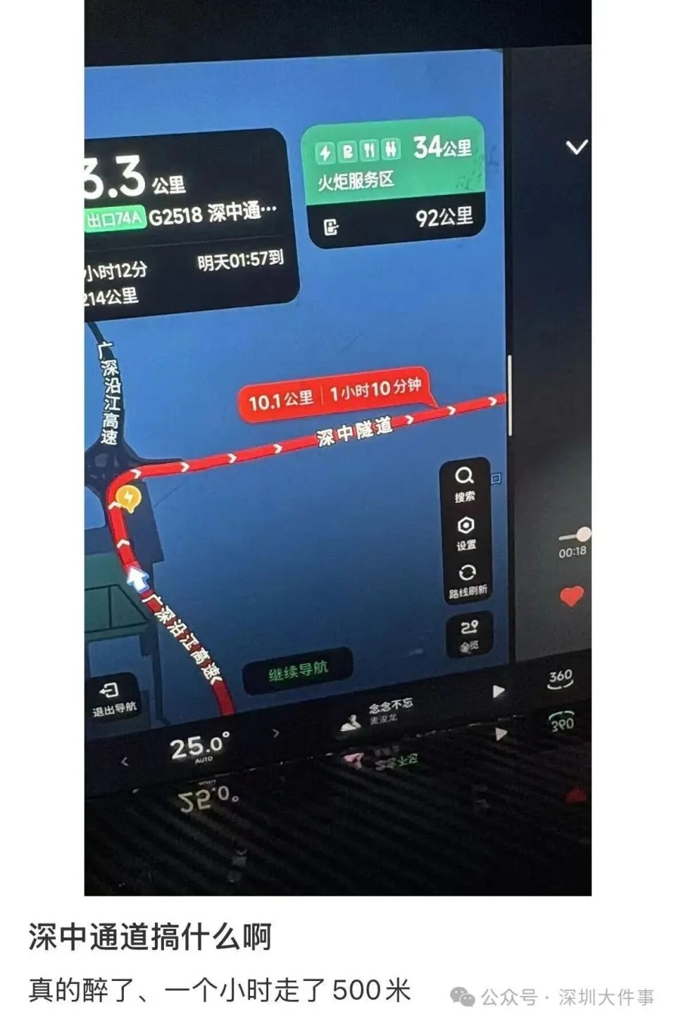 國慶日深中通道出現嚴重塞車。