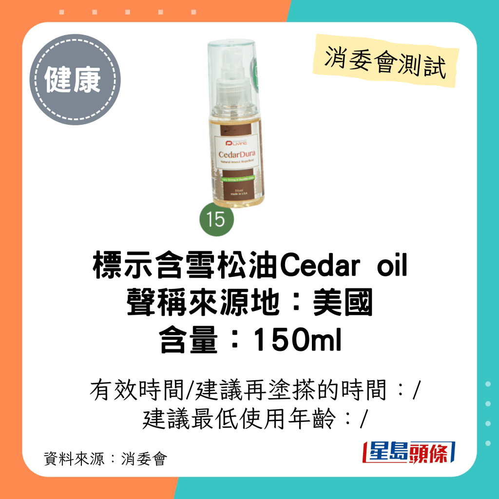 消委会驱蚊剂｜Prime Living Cedar Dura Natural Insect Repellent  (Very Strong & Durable Odor)  标示含雪松油Cedar oil