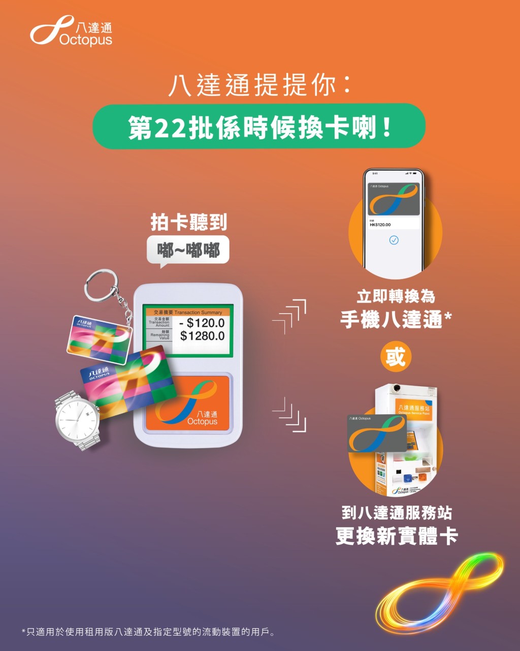 最新一批換卡計劃,適用於號碼為「98123001 – 98952000」的八達通。 最新一批換卡計劃,適用於號碼為「98123001 – 98952000」的八達通。