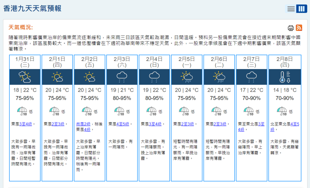 天文台一股东北季候风会在下周中期影响广东，该区天气显著转凉。天文台网页截图