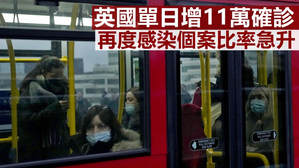 英國單日新增逾11萬宗新冠肺炎確診個案。AP圖片