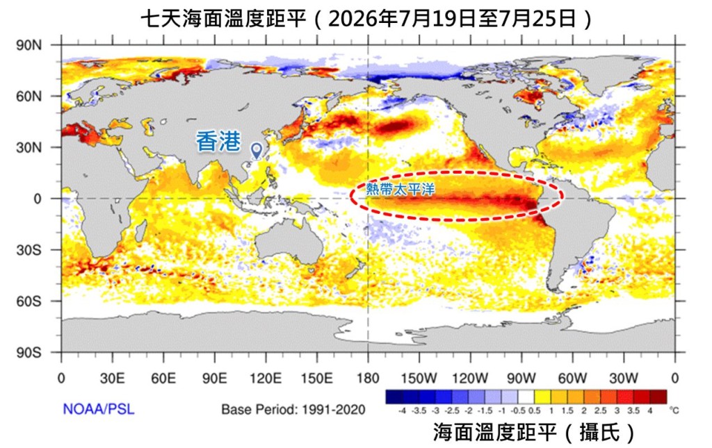 「超強厄爾尼諾」產生疊加效應，全球出現暴雨、乾旱及高溫等極端天氣的可能性將進一步激增。