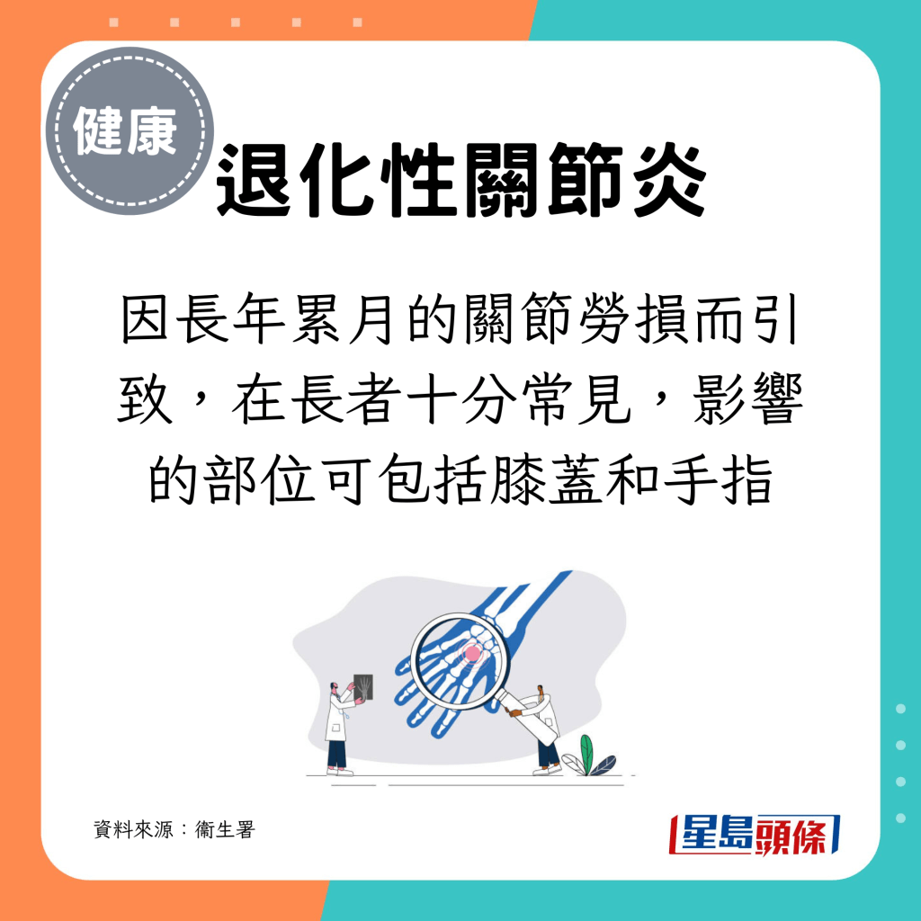 因长年累月的关节劳损而引致，在长者十分常见，影响的部位可包括膝盖和手指