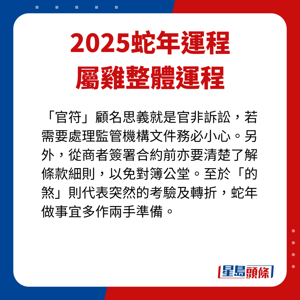 2025年屬雞藝人整體運程。