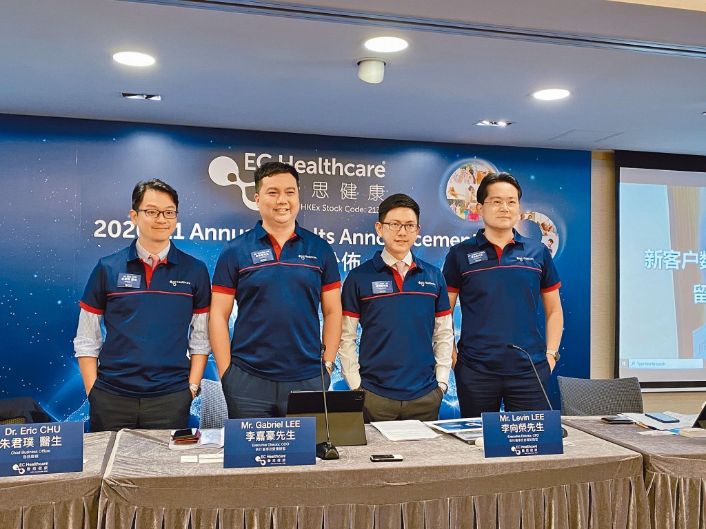 左二：醫思健康（2138）執行董事及常務總裁李嘉豪；左三：首席財務官李向榮。
