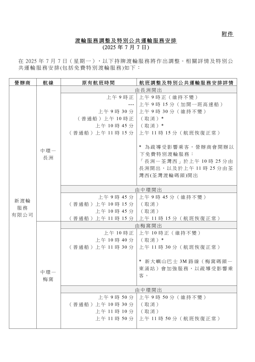 7月7日多條離島及港內渡輪航線將暫停或調整服務。政府新聞處文件 7月7日多條離島及港內渡輪航線將暫停或調整服務。政府新聞處文件