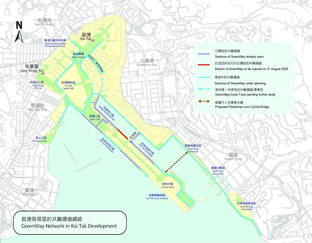 啟德發展區內全長13公里共融通道,採用行人及騎單車人士共用同一空間的概念,能優化區內休憩用地的連繫,供市民作休閒及娛樂之用。 啟德發展區內全長13公里共融通道,採用行人及騎單車人士共用同一空間的概念,能優化區內休憩用地的連繫,供市民作休閒及娛樂之用。