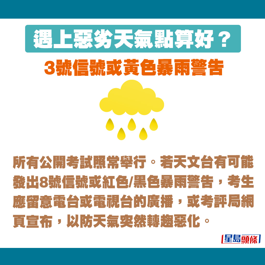 3号信号或黄色暴雨警告生效时，所有公开考试照常举行。
