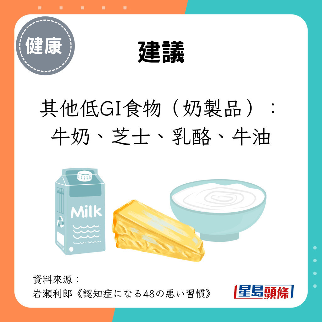 其他低GI食物（奶製品）： 牛奶、芝士、乳酪、牛油