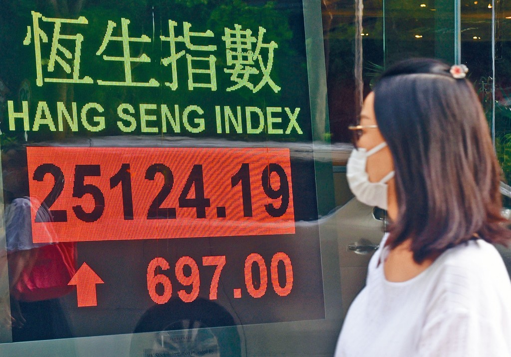 港股開局表現強勁，升近七百點。