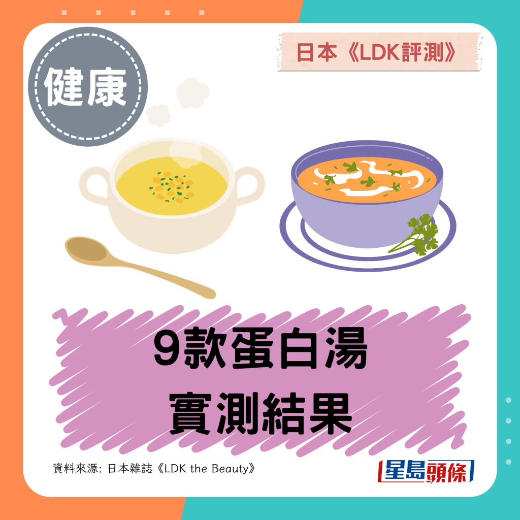 9款蛋白湯實測結果