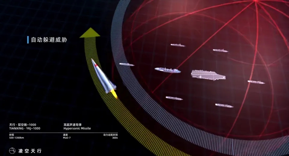 四川民企造出高超音速導彈。凌空天行