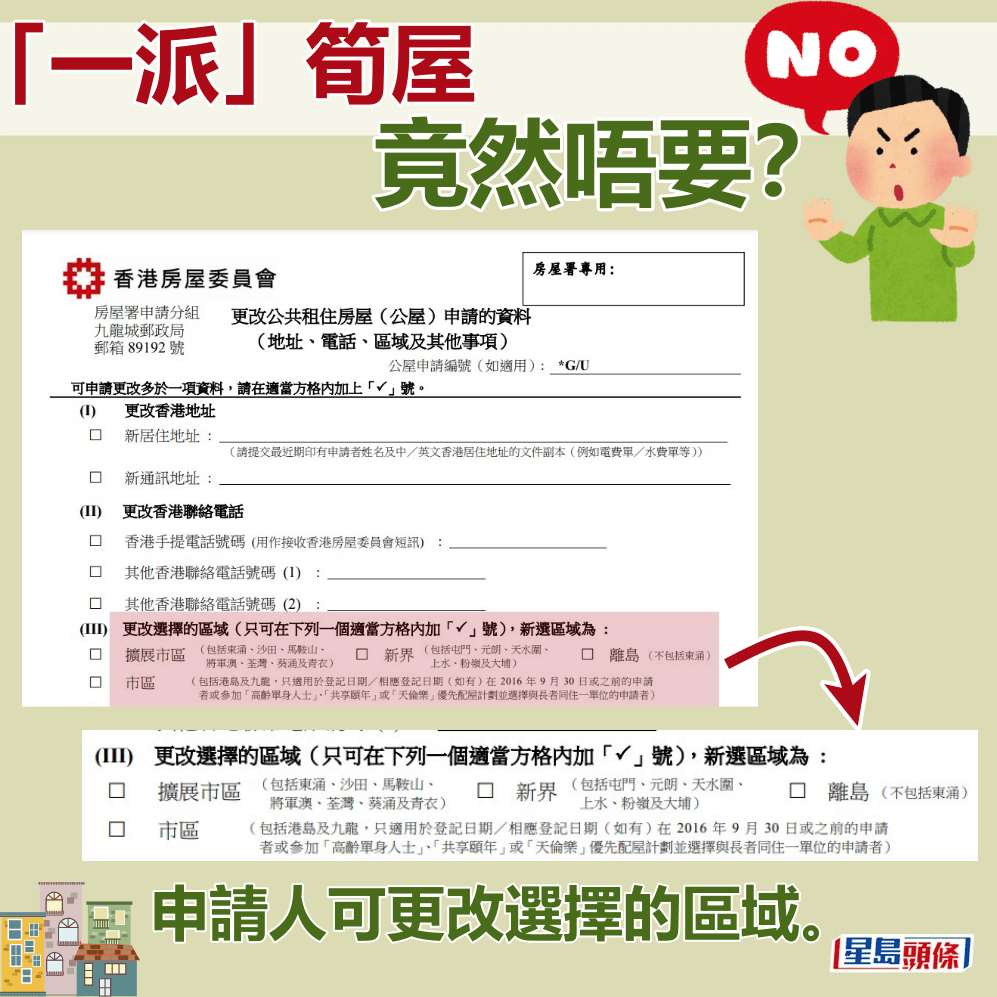 申請人可更改選擇的區域。房署網頁截圖