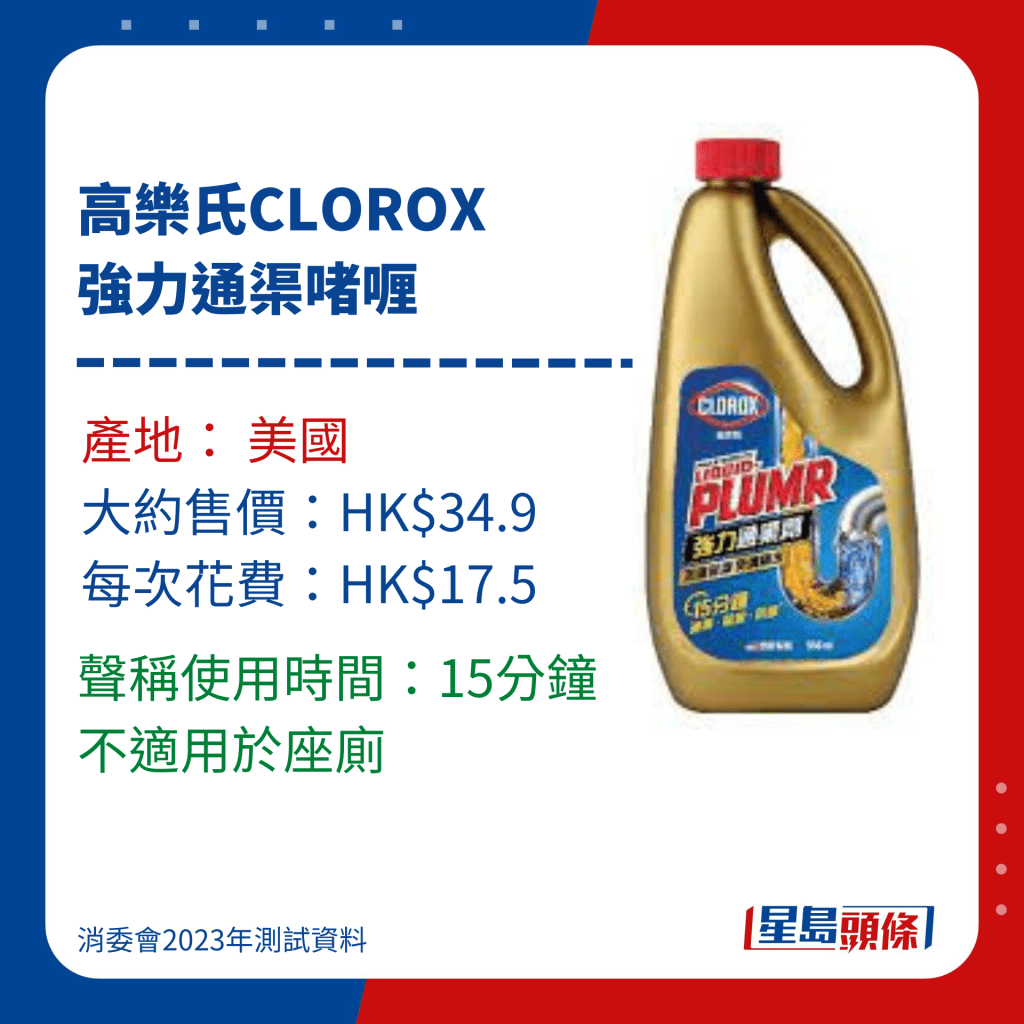 消委會通渠水/通渠劑測試名單｜3. 高樂氏CLOROX 強力通渠啫喱，標示使用時間15分鐘。　 