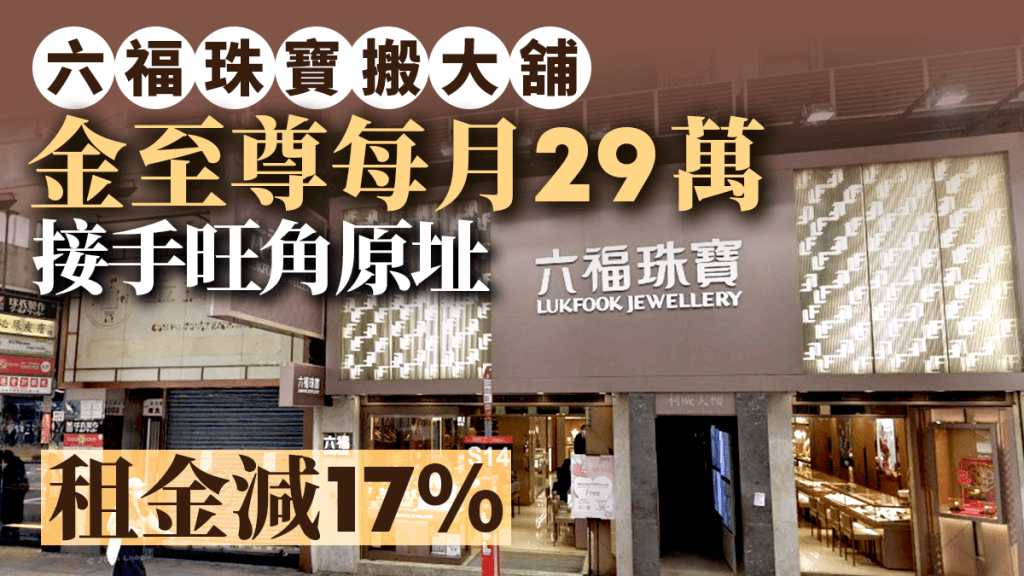 六福珠寶「搬大舖」 旗下金至尊每月29萬接手彌敦道原址 租金減17% 黃偉常：繼續增據點