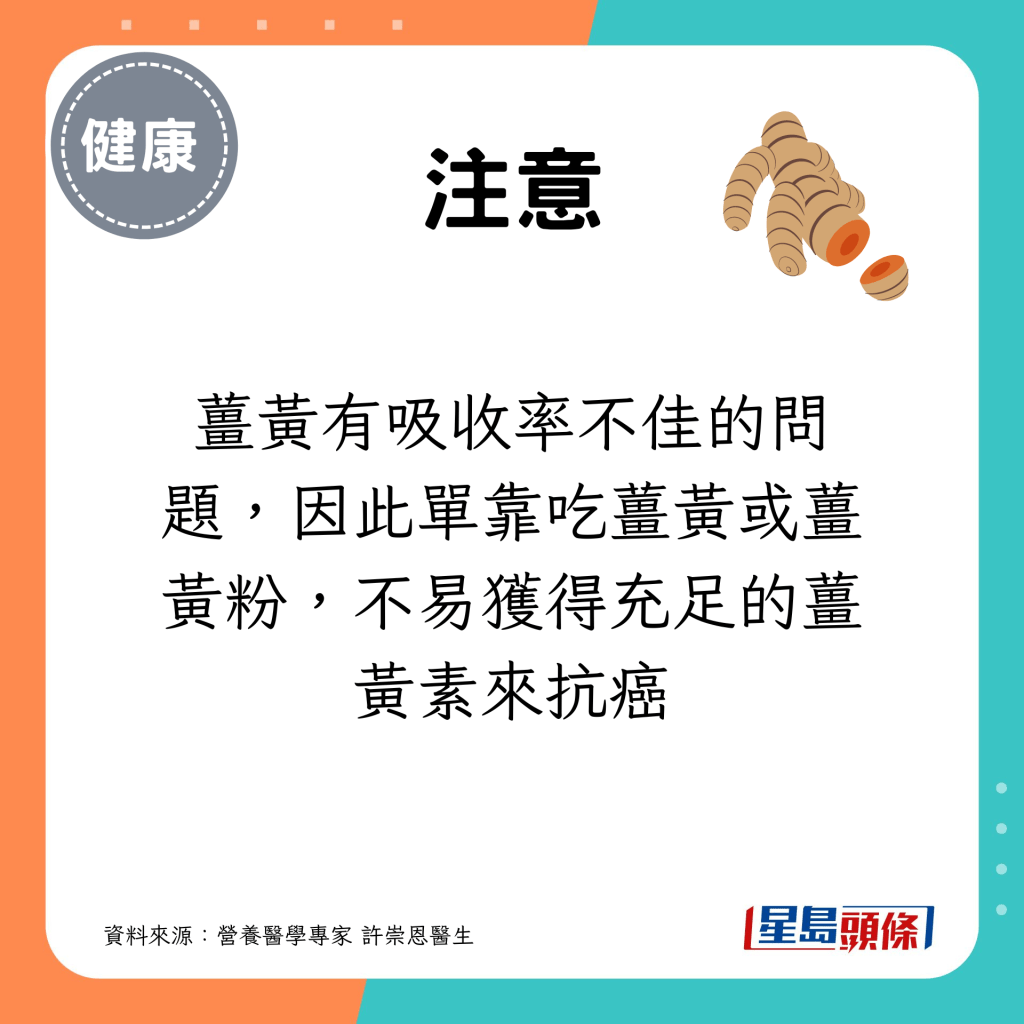 姜黄有吸收率不佳的问题，因此单靠吃姜黄或姜黄粉，不易获得充足的姜黄素来抗癌