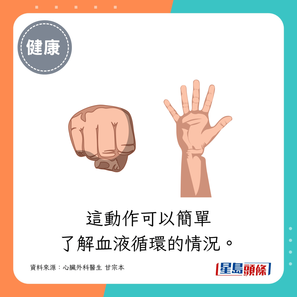 緊握成拳頭後再迅速張開，若手掌能在3秒內恢復血色，代表血液循環正常，這動作可以簡單了解血液循環的情況。