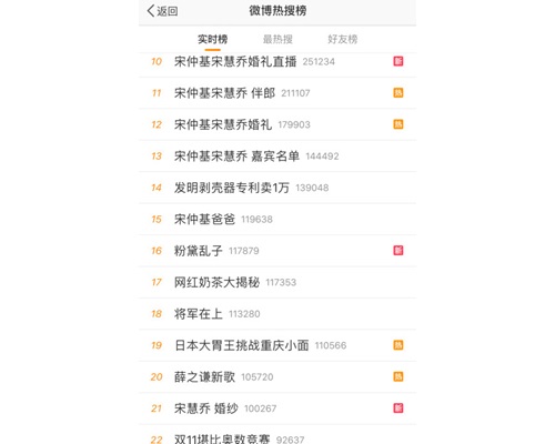 雙宋婚禮登微博熱搜榜