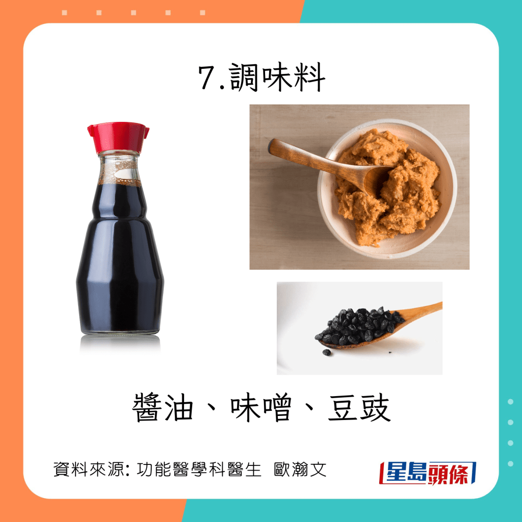 酱油、味噌、豆豉