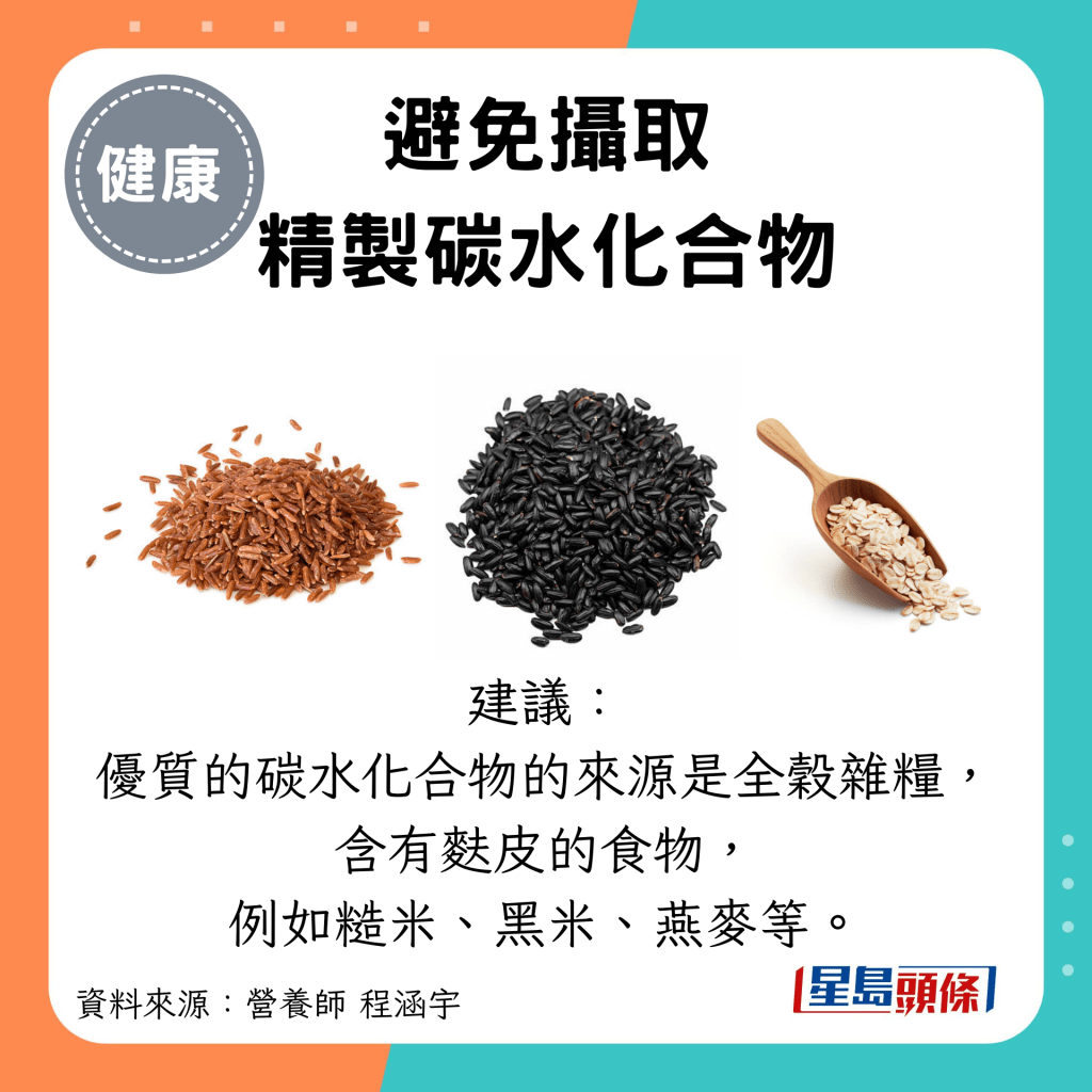 避免摄取 精制碳水化合物：建议： 优质的碳水化合物的来源是全谷杂粮， 含有麸皮的食物， 例如糙米、黑米、燕麦等。