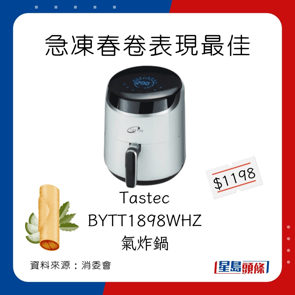 消委會氣炸鍋｜ 急凍春卷最佳氣炸鍋選擇：Tastec