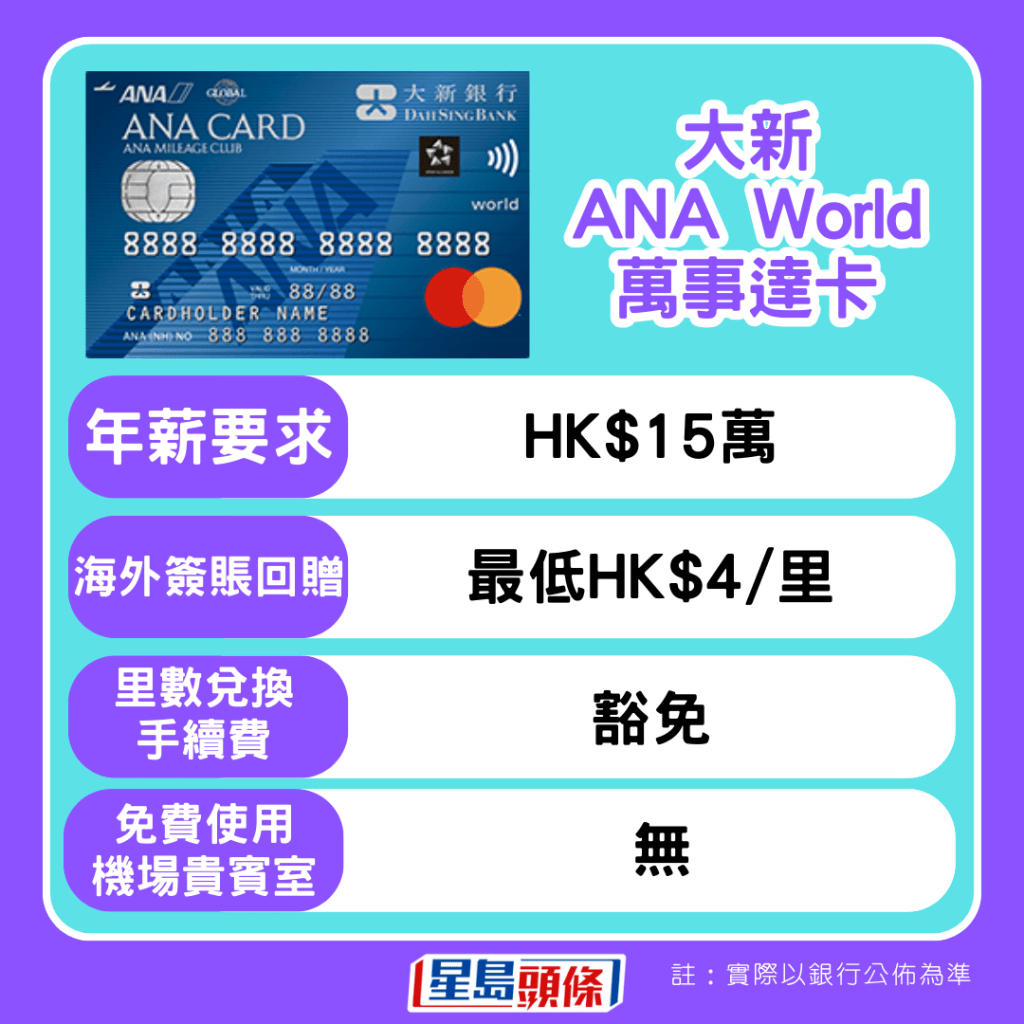 在今年6月30日前成功申请大新ANA World万事达卡并于发卡后首3个月内，凭卡作合资格海外签账则可享每4元1里，不设上限。