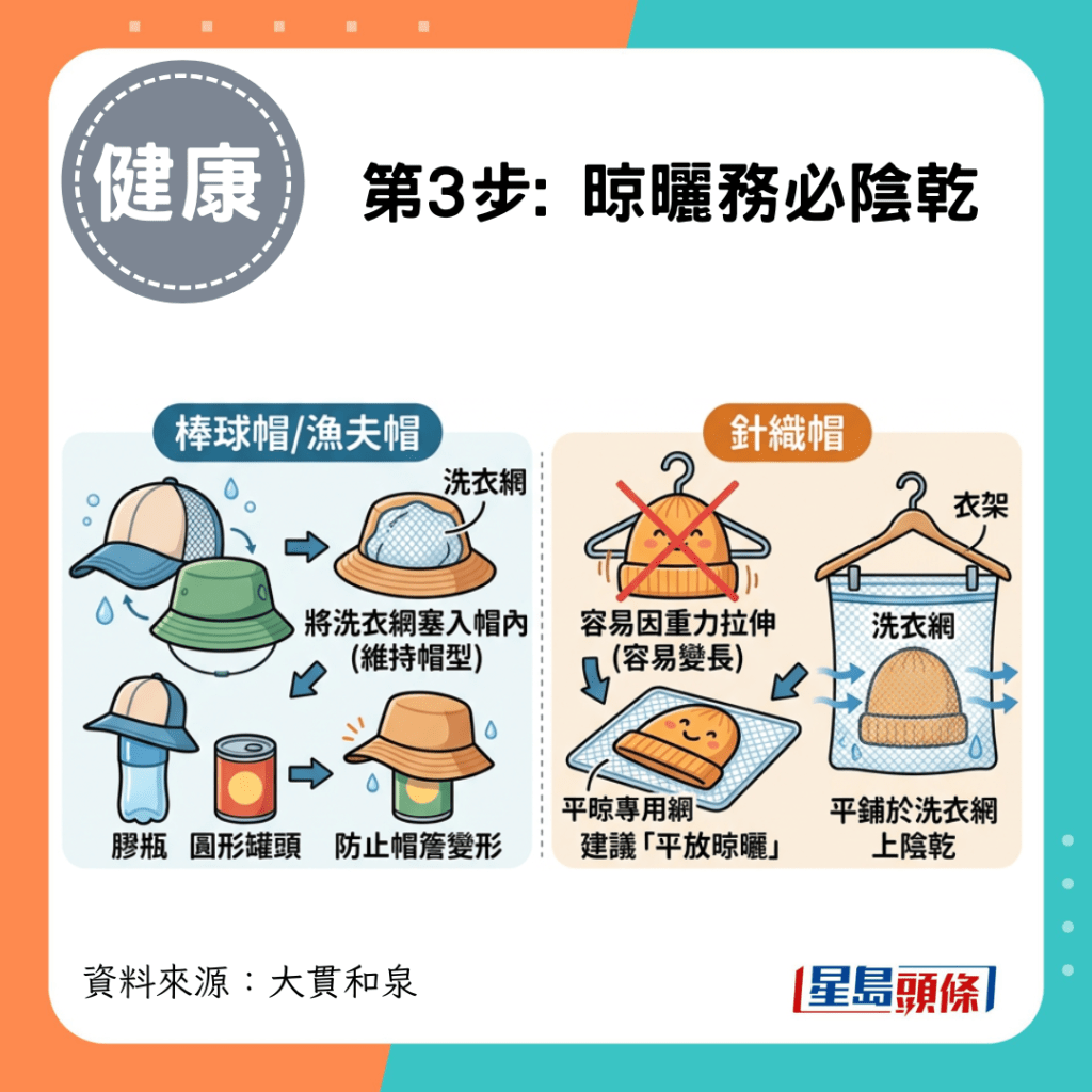 第3步: 晾曬務必陰乾