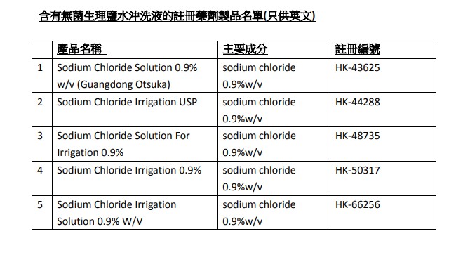 含有無菌生理鹽水沖洗液的註冊藥劑製品名單。政府新聞處網頁截圖