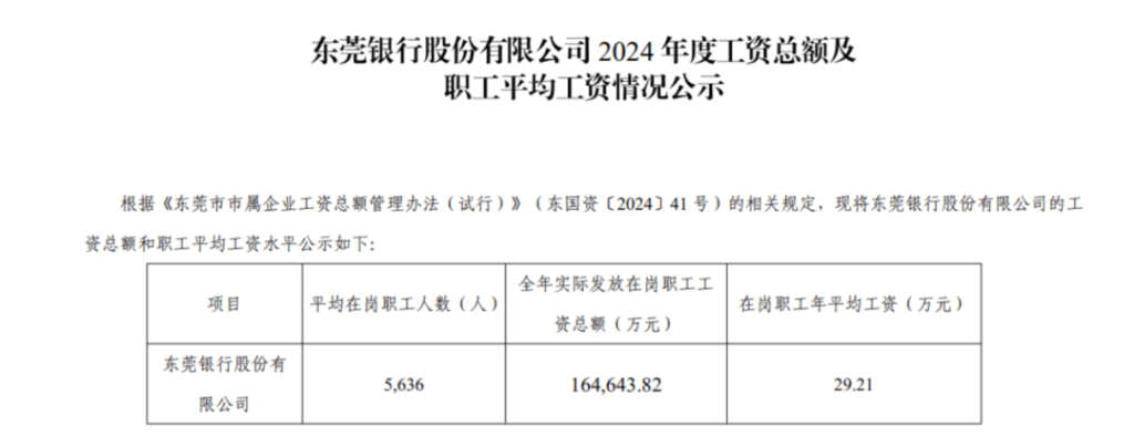 東莞銀行官網截圖。