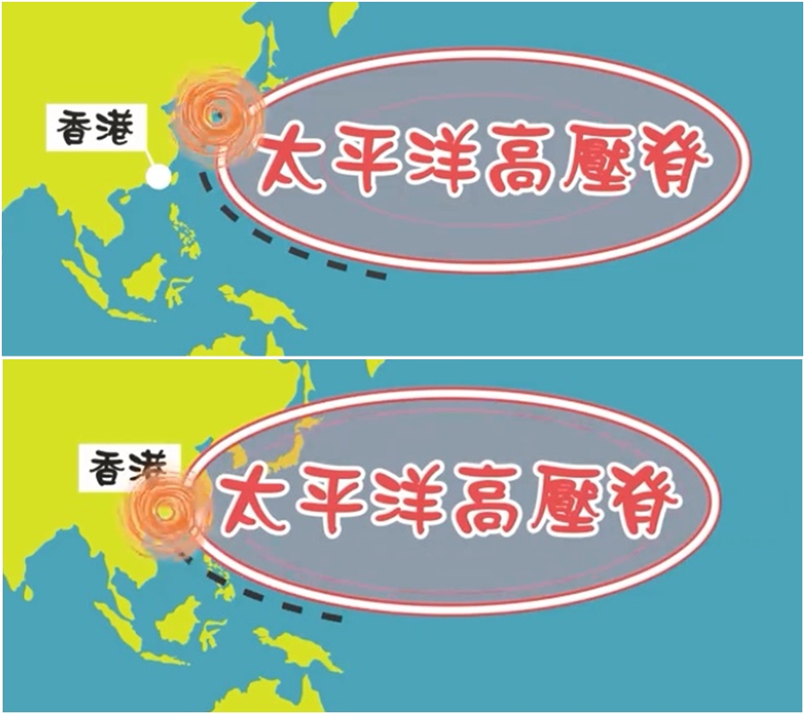 太平洋高壓脊會西伸或東退。天文台圖片