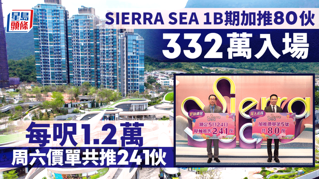 SIERRA SEA 1B期加推80伙 每呎1.2萬 折實價332萬元起 周六共推241伙