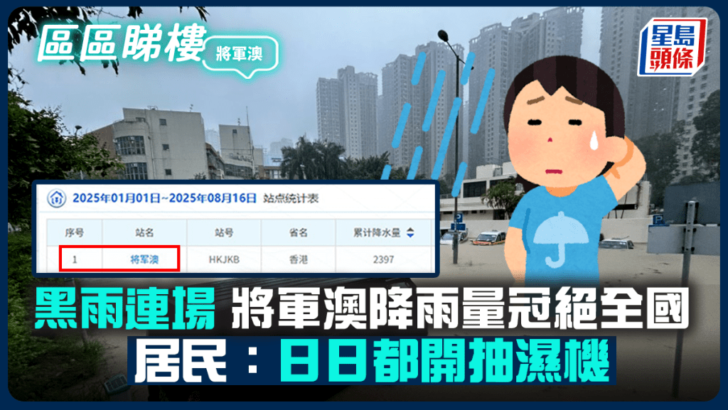 黑雨連場 將軍澳年內降雨量冠絕全國 街坊:日日都開抽濕機|區區睇樓