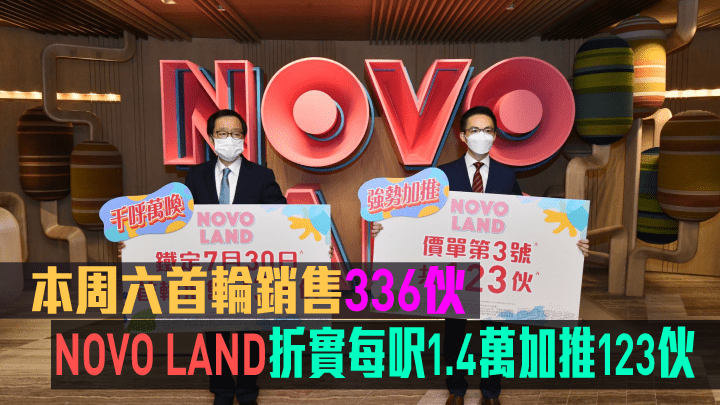 NOVO LAND折實每呎1.4萬加推123伙。