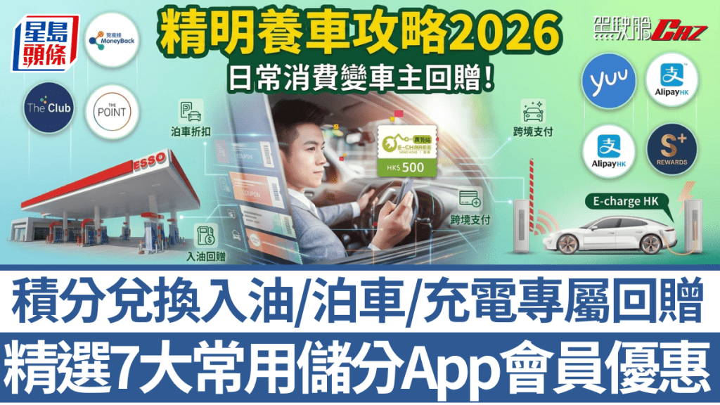 《駕駛艙AI貼士》精選全港主流會員儲分App，教你如何將日常消費累積的積分轉化為入油、泊車及充電回贈！