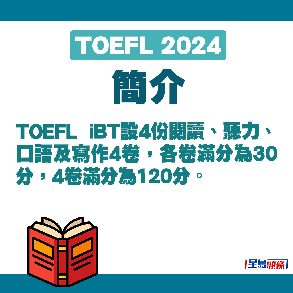 TOEFL iBT设4份阅读、听力、口语及写作4卷。