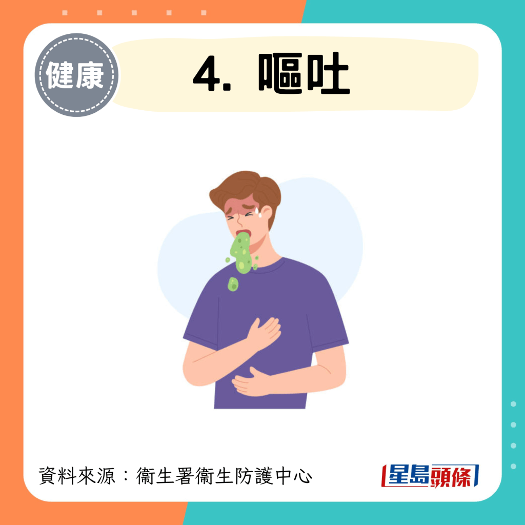 4. 呕吐