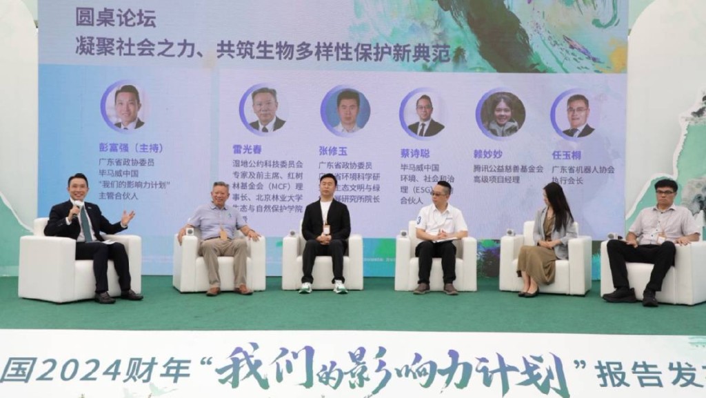 畢馬威中國溫室氣體減排8% 採購再生電力100% 稱科技和出海企業ESG意識最強