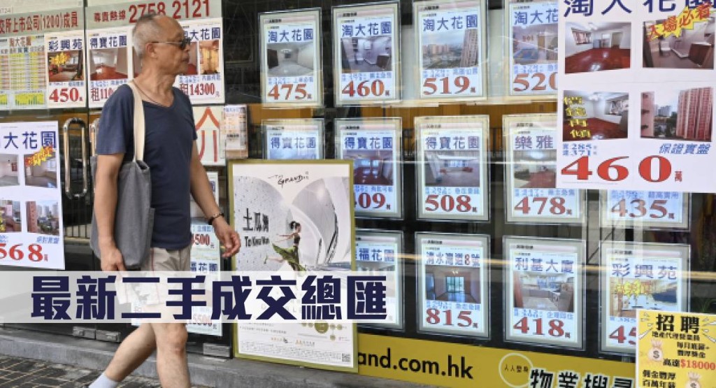 最新二手成交總匯。