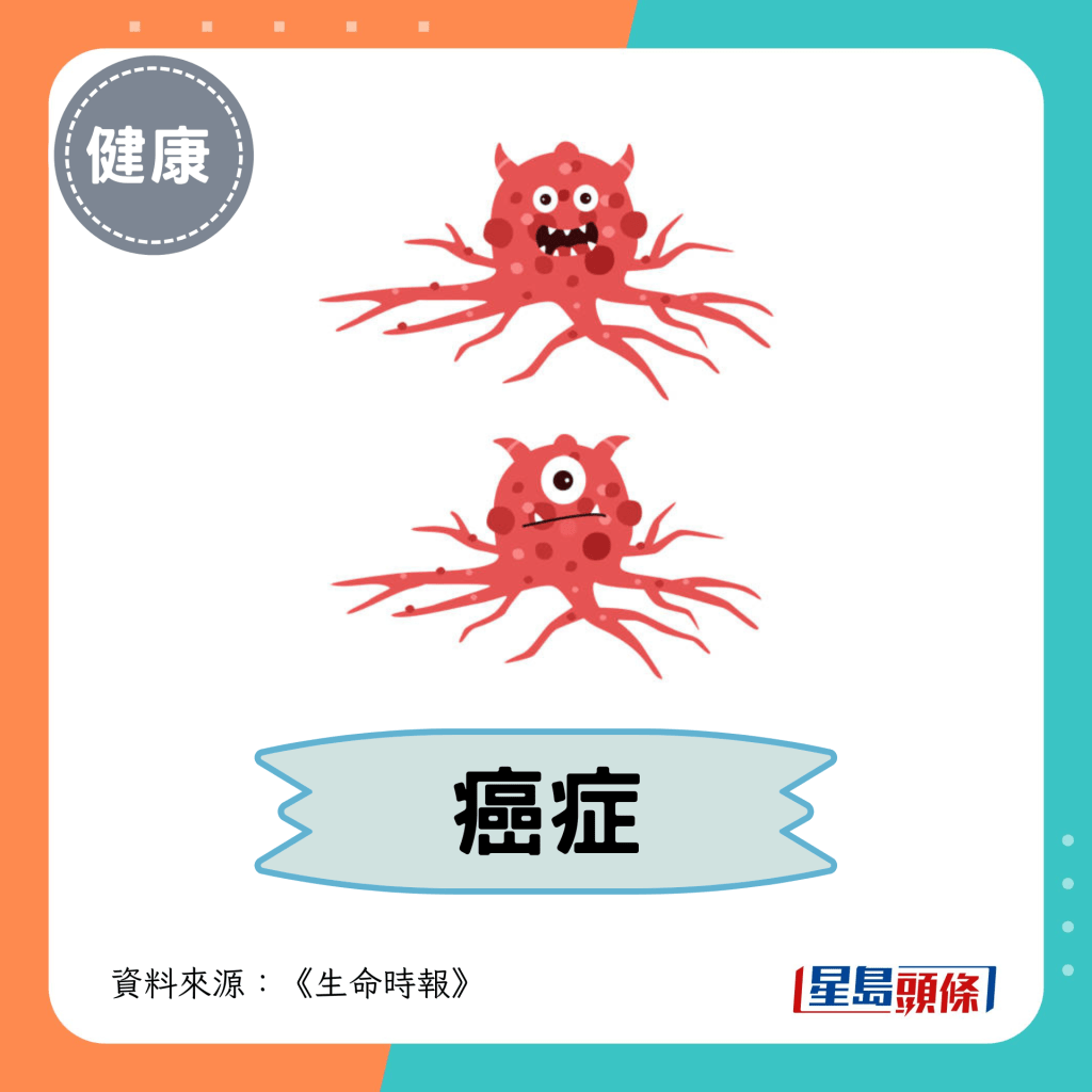 5. 癌症 5. 癌症