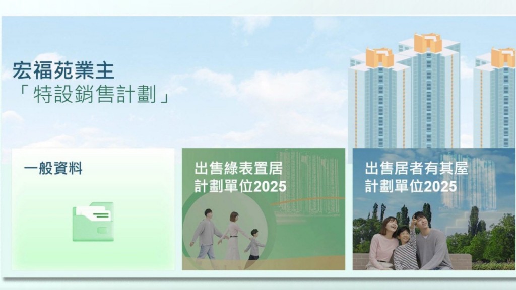 房屋局向大埔宏福苑业主发信，通知「特设销售计划」将于9月15日早上进行搅珠。