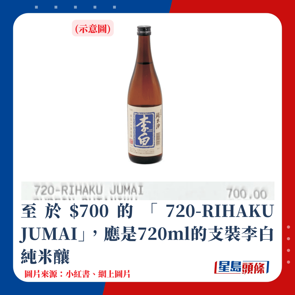 至于$700的「720-RIHAKU JUMAI」，应是720ml的支装李白纯米酿