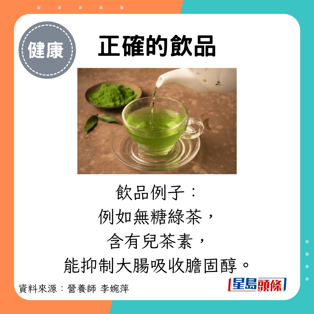 正确的饮品：饮品例子： 例如无糖绿茶， 含有儿茶素， 能抑制大肠吸收胆固醇。