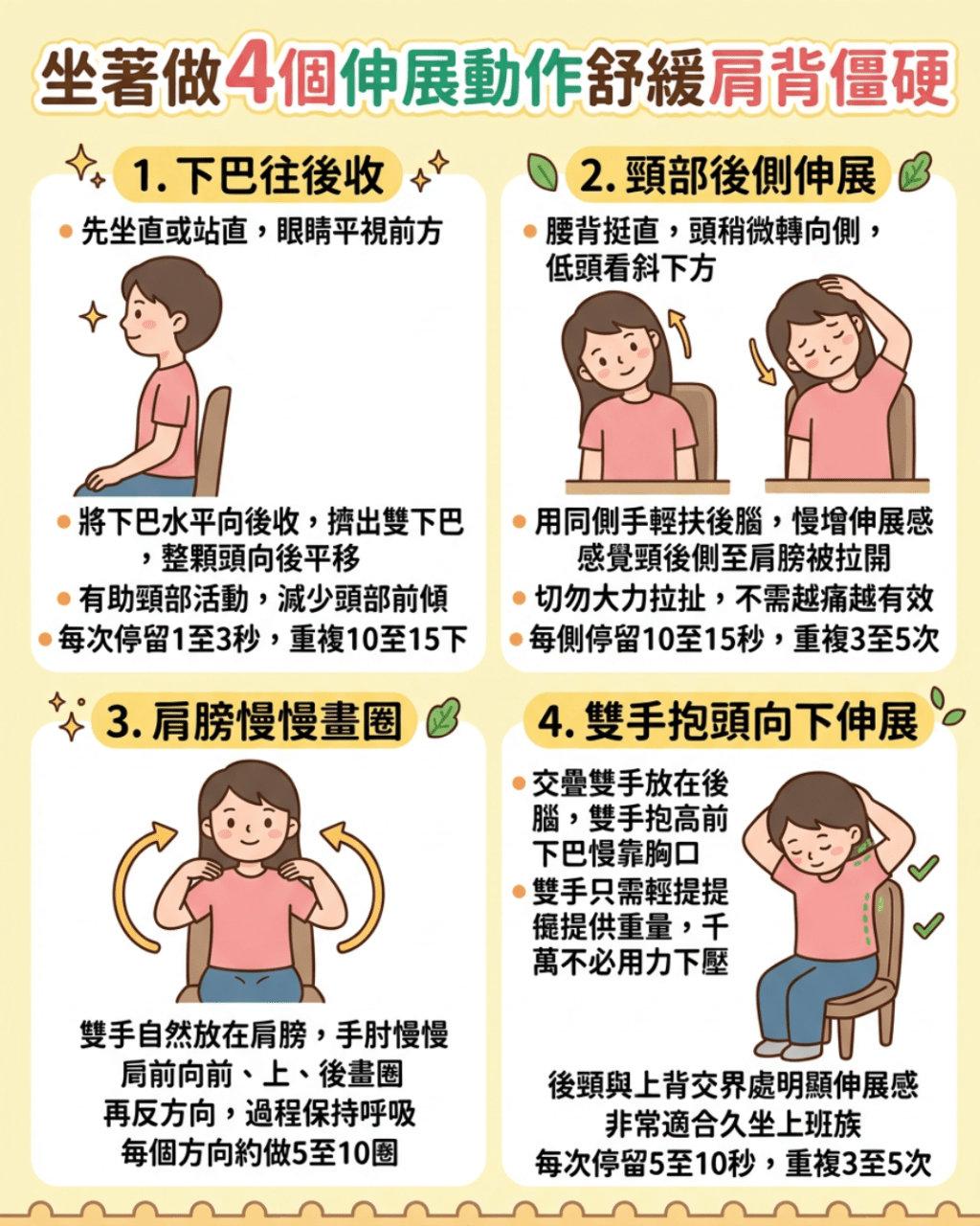 煲劇/返工久坐頸梗膊痛兼頭痛?醫生教坐著做4個伸展動作 舒緩肩背僵硬 煲劇/返工久坐頸梗膊痛兼頭痛?醫生教坐著做4個伸展動作 舒緩肩背僵硬