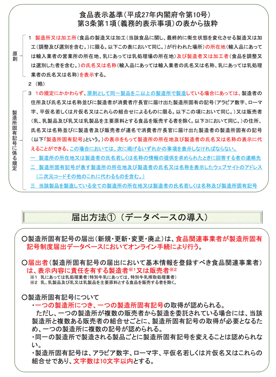 日本消費者廳文件中對「製造所固有記號」的描述。（圖片來源：浸會大學事實查核團隊）