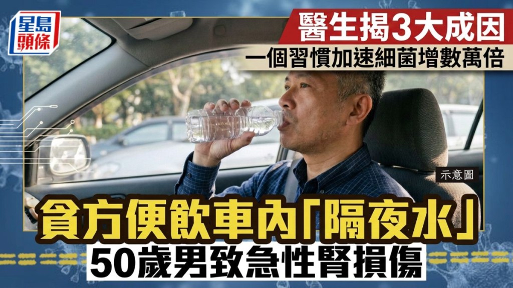 貪方便飲車內「隔夜水」50歲男致急性腎損傷 醫生揭3大成因 一個習慣加速細菌增數萬倍