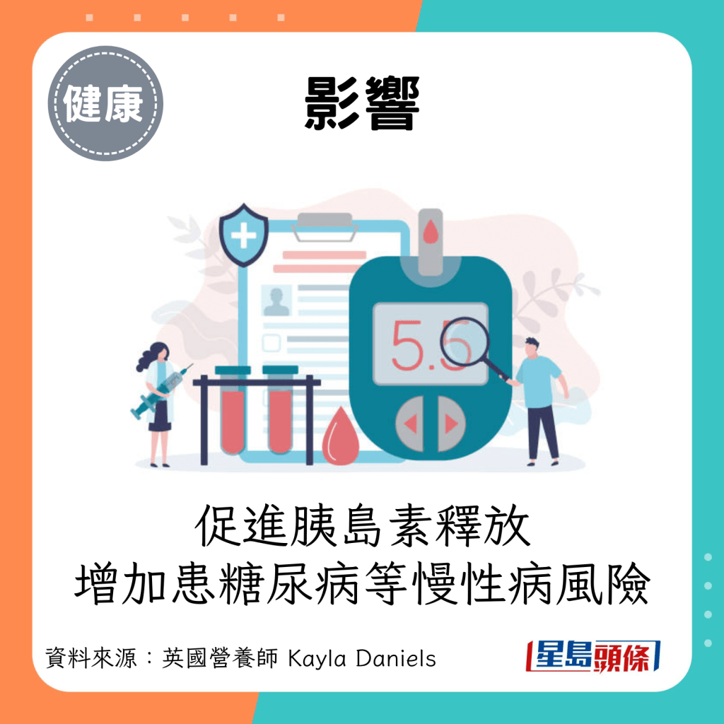 影響：經常食用甜味劑等成分恐促進胰島素釋放，令身體出現胰島素阻抗，增加患糖尿病等慢性病風險