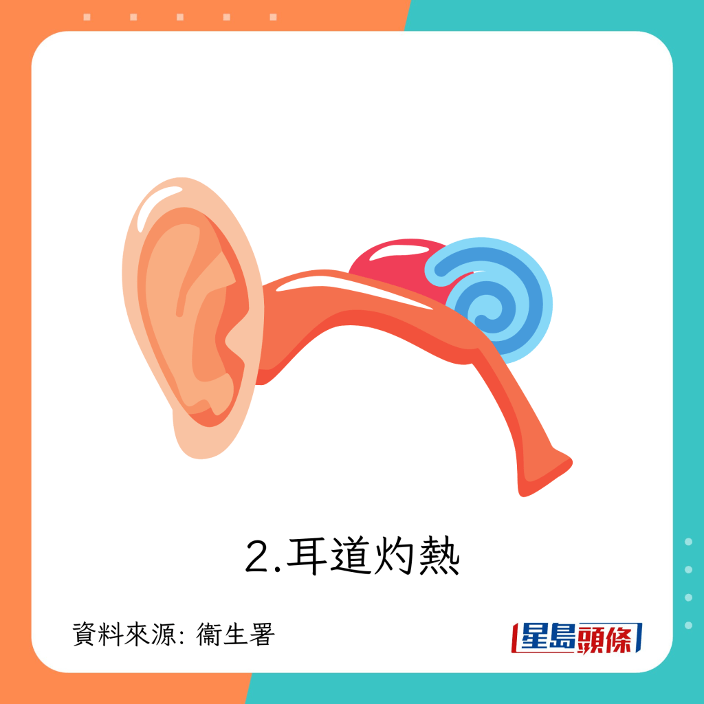 外耳炎症狀：耳道灼熱